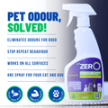 Odour Control Spray