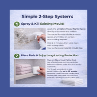 Vm3Zero® Mould Fighter Pack