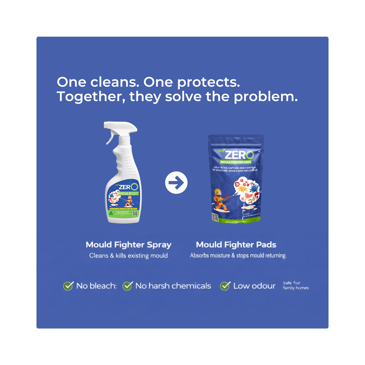 Vm3Zero® Mould Fighter Pack