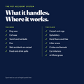 Where the System works: carpet, upholstery, pet bedding, hard floors, litter areas, car interiors and artificial turf