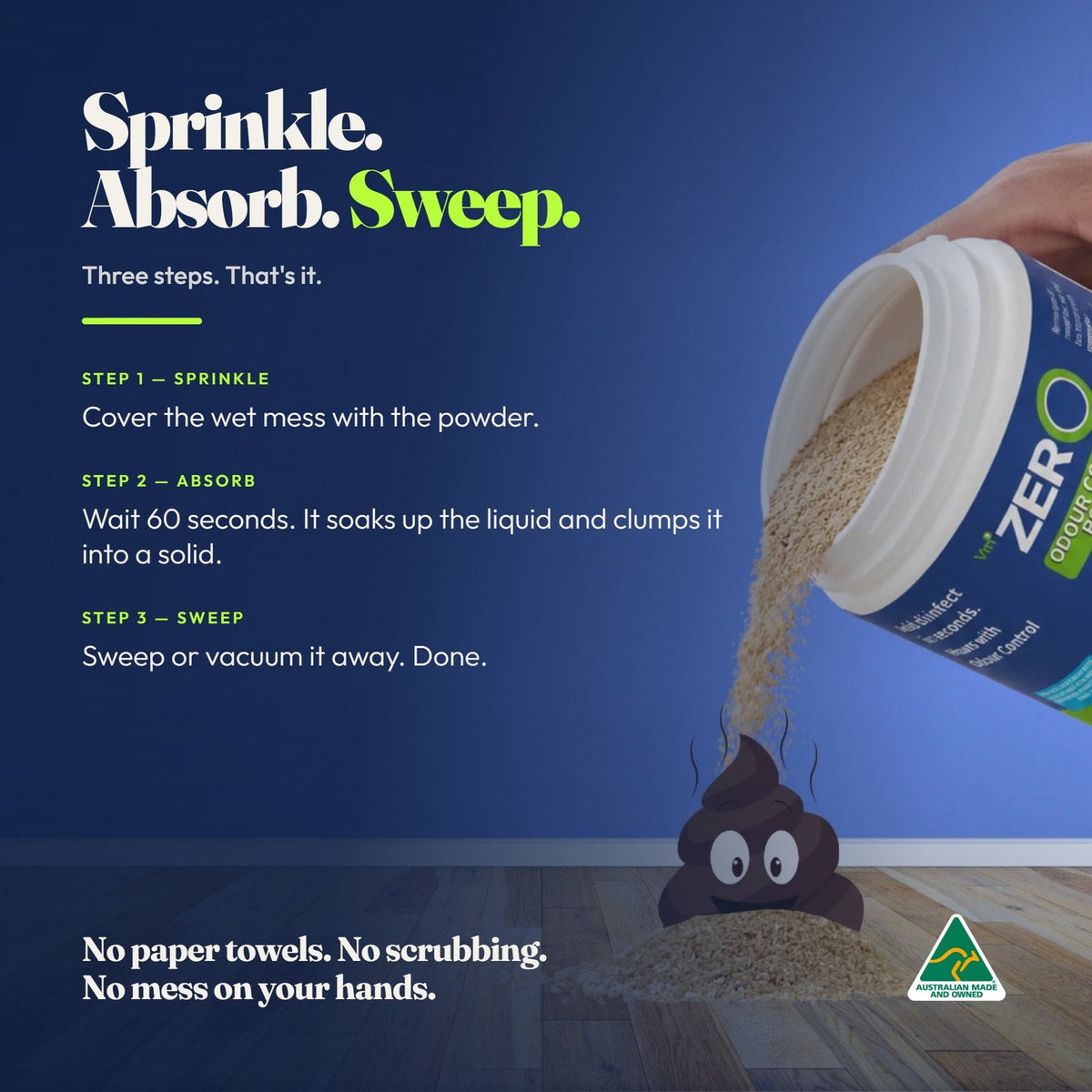 Sprinkle, absorb, sweep — three steps. Cover the wet mess with the powder, wait 60 seconds while it clumps the liquid into a solid, then sweep or vacuum it away. No paper towels, no scrubbing, no mess on your hands.