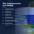 Why Aussie pet owners are switching: absorbs the mess fast, neutralises odour as you clean, no paper towels, pet and family friendly, proudly Aussie made in Sydney since 2007, and a 30-day money-back guarantee.